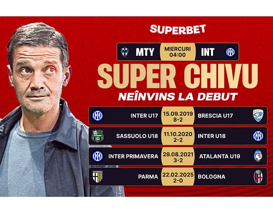 Super Chivu debutează la Inter pe Rose Bowl. Cotele pentru Monterrey – Inter