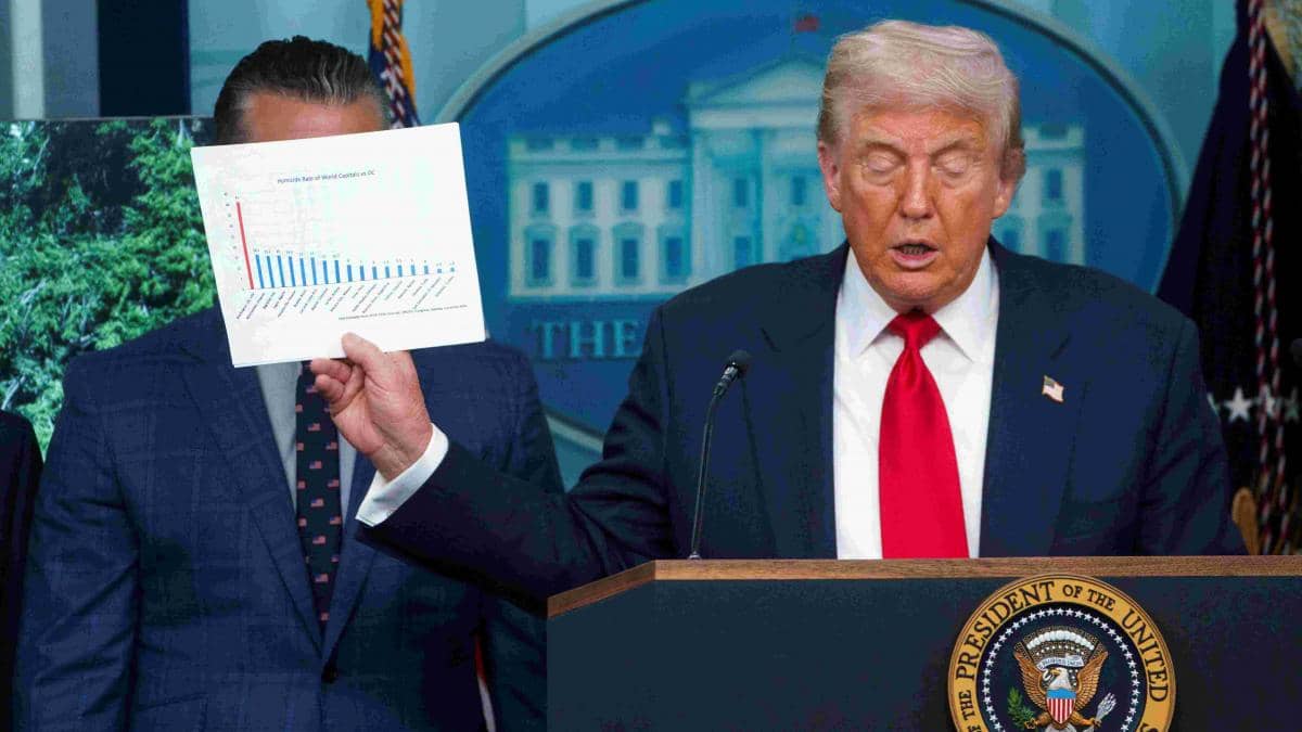 Trump, pe drumul de la demagogie la tiranie