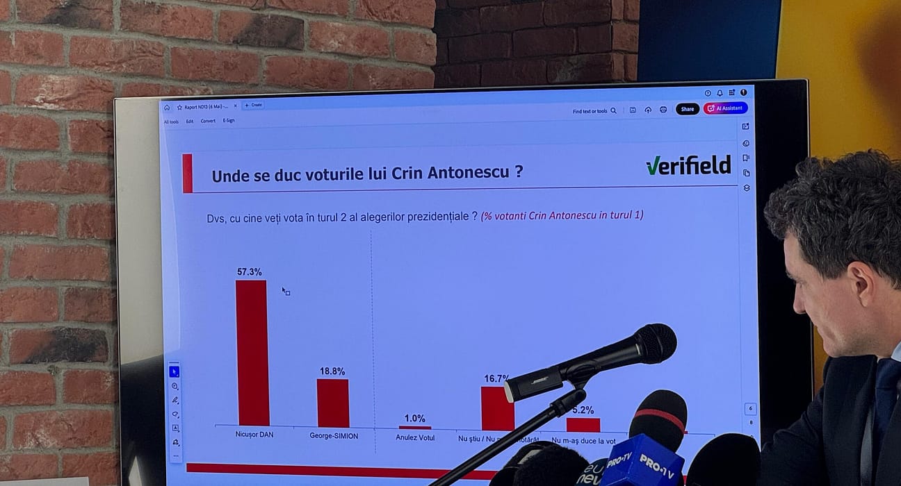 VIDEO Nicușor Dan a prezentat un prim sondaj de opinie pentru turul doi al prezidențialelor, realizat de Verifield la comanda lui. Cum se împart procentele